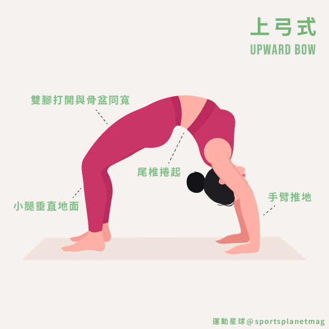 上弓式 Upward Bow