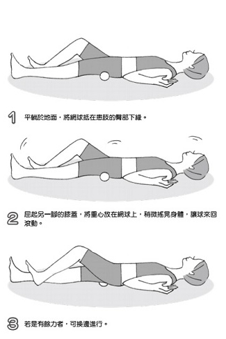 網球滾動按摩法