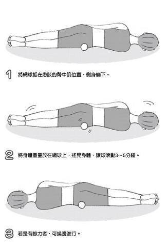 網球滾動按摩法