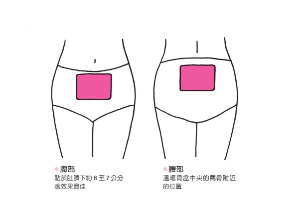 暖暖包的使用