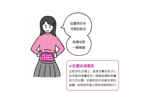 肚圍