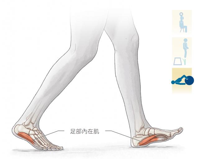 赤腳走路
