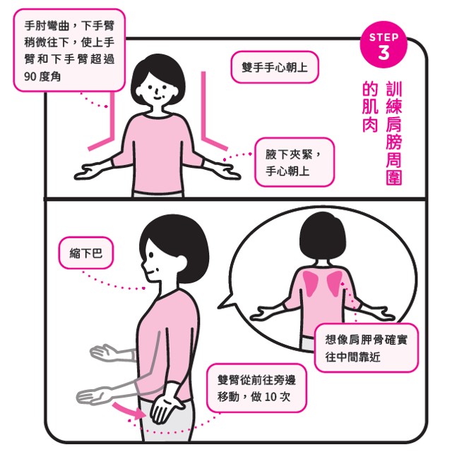 訓練肩膀周圍的肌肉