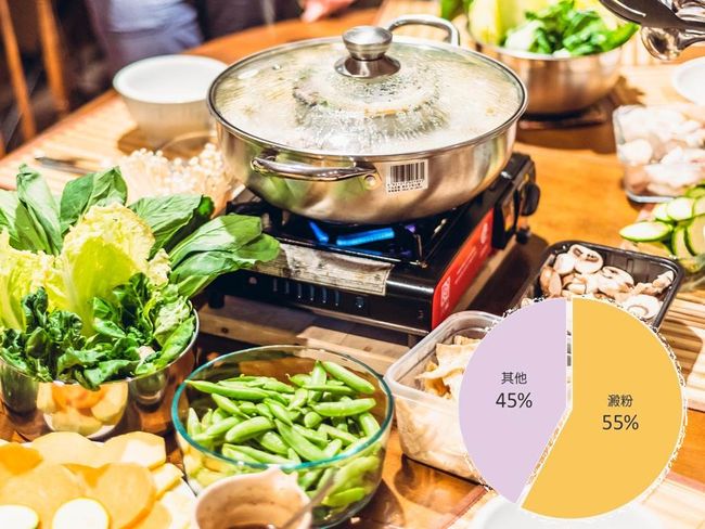 外食族難減醣