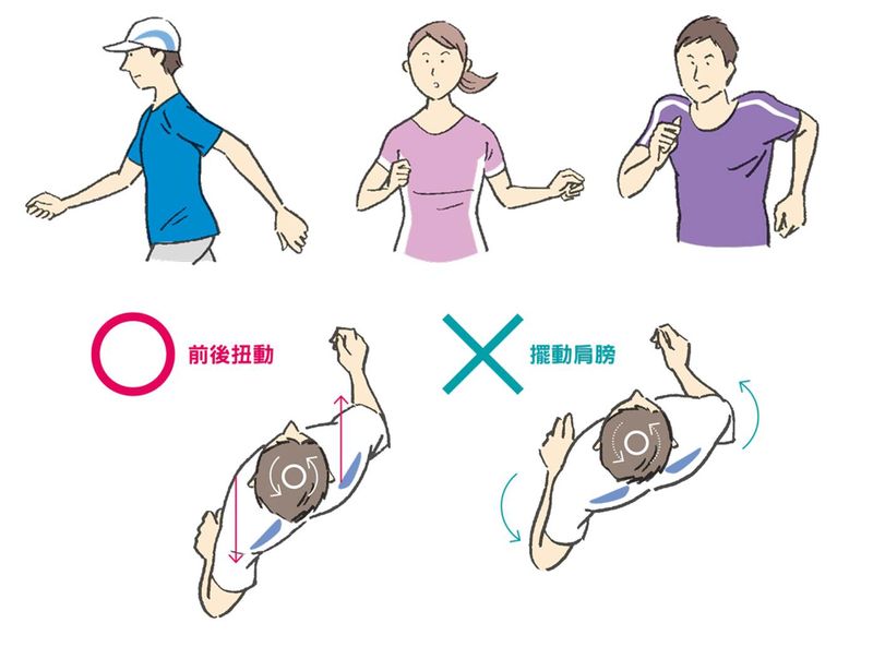 跑步時最常見這3種錯誤擺手動作