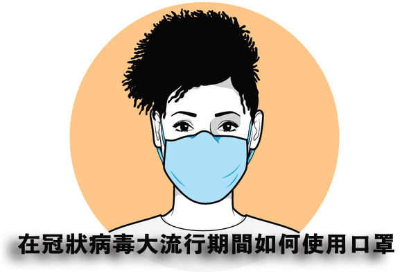美國CDC最新指南：脫戴、更換口罩正確使用流程全解析