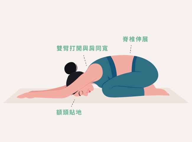 除了按太陽穴還能這樣做！9個瑜珈動作輕鬆舒緩偏頭痛